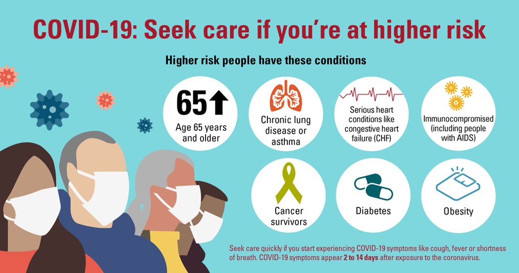 What to Ask Before Meeting Up If You're Immunocompromised or at High Risk  for COVID-19